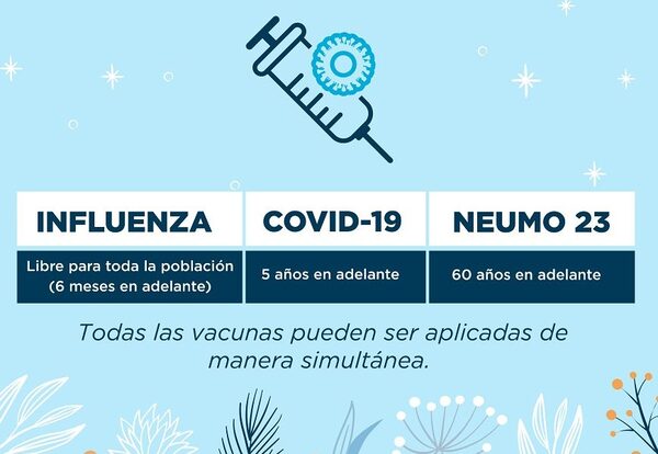 Actualizan horarios de inmunización contra COVID, Influenza y Neumococo
