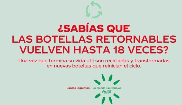 Coca-Cola promueve el uso de envases retornables