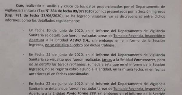 La Nación / Piden celeridad en investigación de desvío de dinero en Región Sanitaria de Central