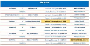 Versus / General Caballero vuelve a fallar en casa y prácticamente comienza a despedirse - PARAGUAYPE.COM