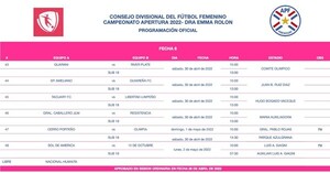 Las paranaenses jugarán sábado y el clásico se disputará domingo - La Clave