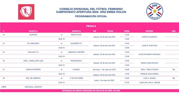 Las paranaenses jugarán sábado y el clásico se disputará domingo - La Clave