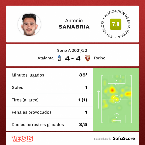 Versus / Julio Cáceres y el desafío de darle una alegría a la afición olimpista - PARAGUAYPE.COM