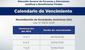 Recuerdan plazos para cumplimiento de reconducción de Sociedades Anónimas