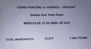 Versus / Lo que recaudó Cerro Porteño en el partido de Copa ante Peñarol - PARAGUAYPE.COM