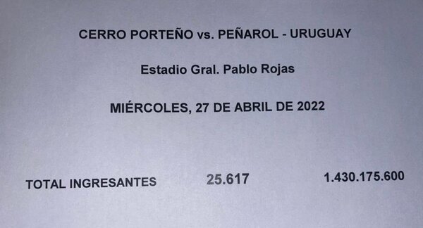 Versus / Lo que recaudó Cerro Porteño en el partido de Copa ante Peñarol - PARAGUAYPE.COM