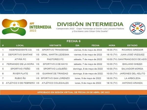Se agendaron dos nuevos capítulos - APF