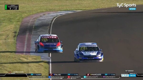 Versus / Miguel García logra una victoria histórica en el sprint del TC2000 Series en Concordia - PARAGUAYPE.COM