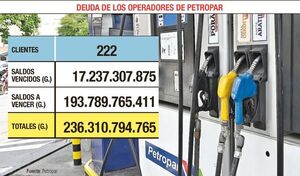 Reflotan fracasada operación con PDVSA para más saqueos - Nacionales - ABC Color