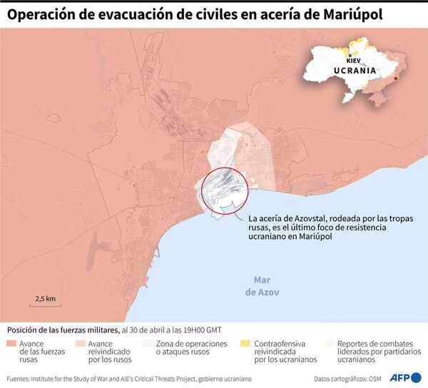 Ucrania logra evacuar al primer centenar de civiles de la acería de Azovstal - Mundo - ABC Color