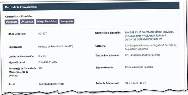 Suspicaz apuro del IPS por contratar, de nuevo, servicios de seguridad - Nacionales - ABC Color