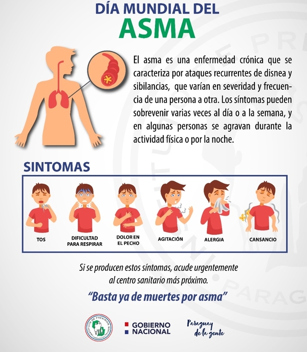 Día Mundial del Asma: aunque la enfermedad no tiene cura, puede controlarse - .::Agencia IP::.