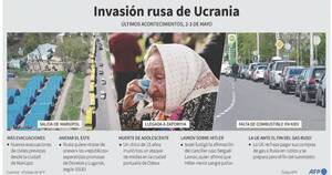 La Nación / Rusia lanza un “potente ataque” contra Mariúpol