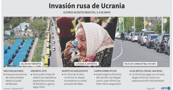 La Nación / Rusia lanza un “potente ataque” contra Mariúpol