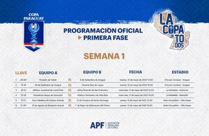 Versus / Cerro Porteño y la misión de volver a triunfar en Argentina luego de 16 años - PARAGUAYPE.COM