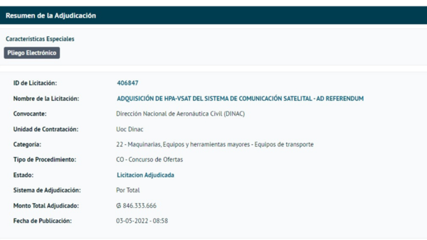 Dudosa firma volvió a ser adjudicada por la Dinac - El Independiente