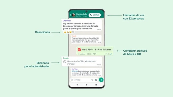 Diario HOY | WhatsApp actualiza su app con reacciones, emojis y archivos compartidos de hasta 2 GB