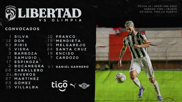Versus / Los 19 convocados por Daniel Garnero para el clásico ante Olimpia - PARAGUAYPE.COM