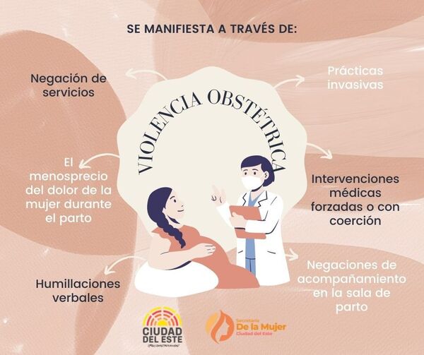Promueven lucha contra la violencia en la semana del Día de la Madre - La Clave