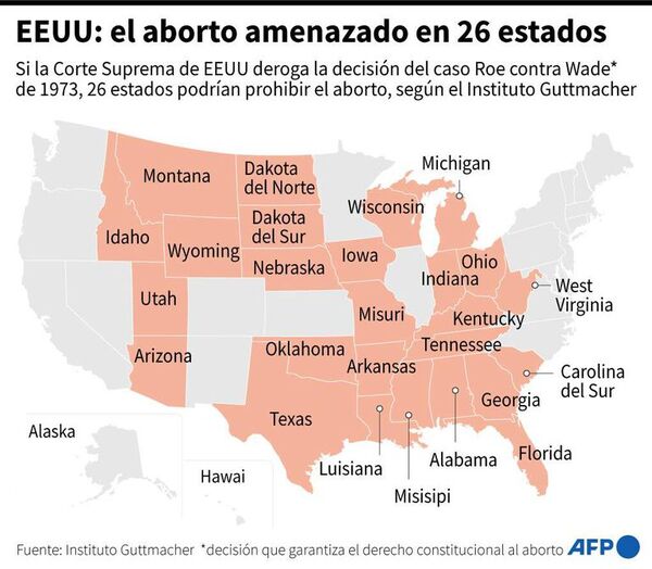 La Casa Blanca advierte de la posibilidad de un veto nacional al aborto - Mundo - ABC Color