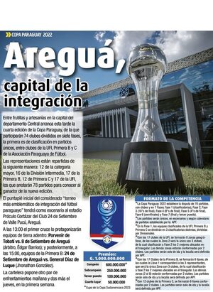 Arranca la Copa Paraguay 2022  - Fútbol - ABC Color