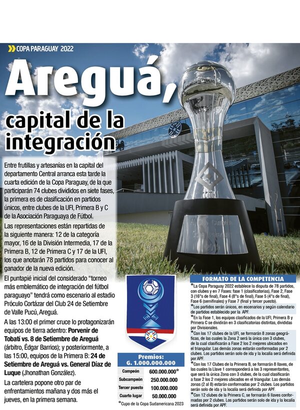 Arranca la Copa Paraguay 2022 - Fútbol - ABC Color