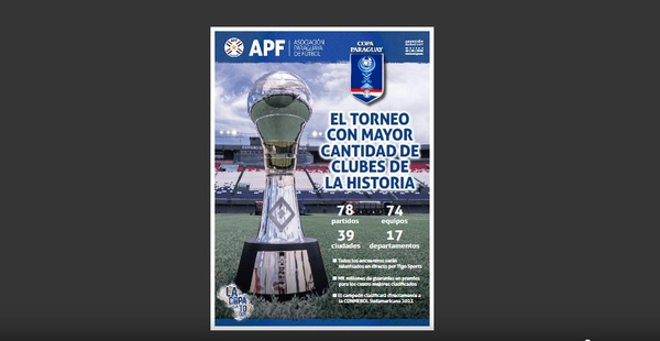 Diario HOY | La Copa Paraguay vuelve a lo grande y con suplemento especial