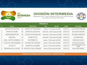 La Intermedia y sus próximos episodios - APF