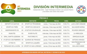 Entre el martes y viernes de la próxima semana se juega otra fecha de la intermedia - .::Agencia IP::.