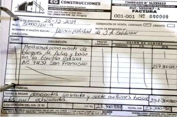 Sugestiva ejecución presupuestaria de J. Augusto Saldívar tuvo sanción ficta a causa de ediles raboneros - Nacionales - ABC Color