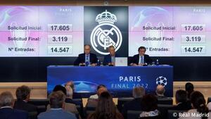 UEFA advierte contra la reventa - El Independiente