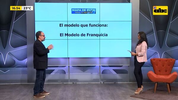 “Mapa de ruta para tu negocio”: Cómo organizar y dirigir tu empresa - Factor Clave - ABC Color