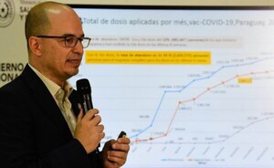 Preocupa baja cobertura contra sarampión y polio en Alto Paraná