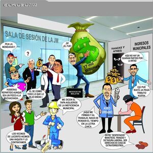 Mbeguemi Online: Manoteos » San Lorenzo PY