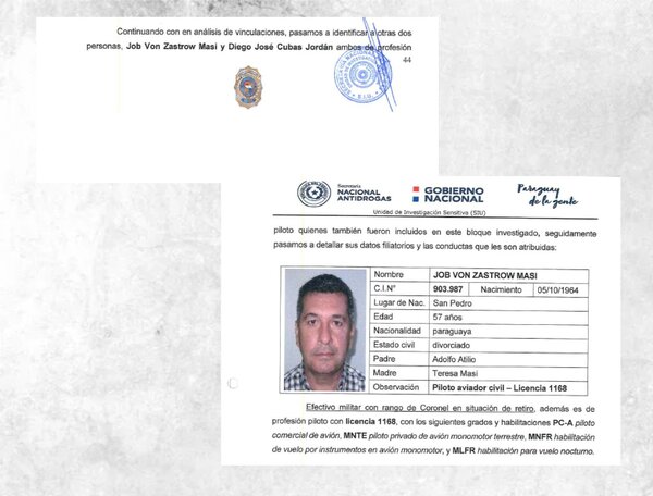 Suegro de Senador cartista, preso por #AUltranza, tendría privilegios en la cárcel | 1000 Noticias