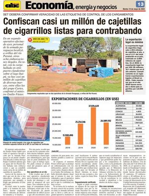 Senado intentará nuevamente tratar este jueves el protocolo anticontrabando de tabaco - Nacionales - ABC Color
