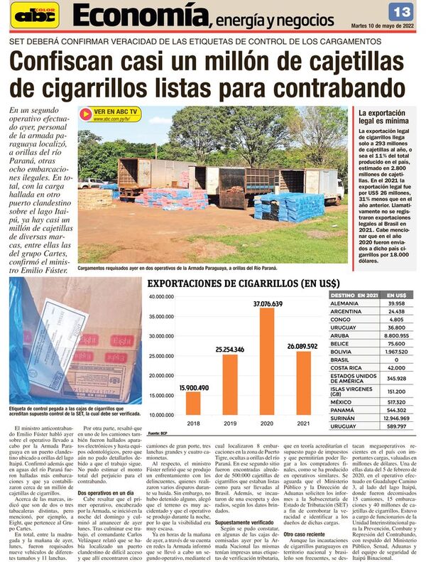 Senado intentará nuevamente tratar este jueves el protocolo anticontrabando de tabaco - Nacionales - ABC Color