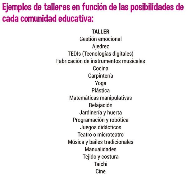 Los talleres - Escolar - ABC Color