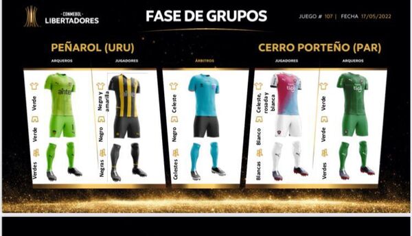 Cerro Porteño, nuevamente con la alternativa para enfrentar a Peñarol - Cerro Porteño - ABC Color