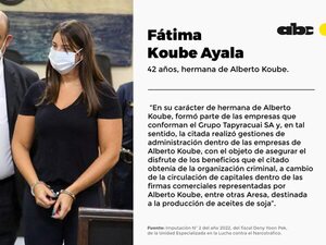 A Ultranza Py: ratifican prisión para hermana de Alberto Koube - Nacionales - ABC Color