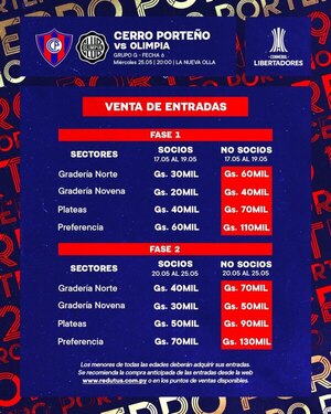 Versus / Cerro Porteño da a conocer precios de entradas para el superclásico copero - PARAGUAYPE.COM