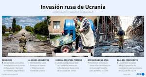 La Nación / Ucrania denuncia casos de deportación forzosa a Rusia