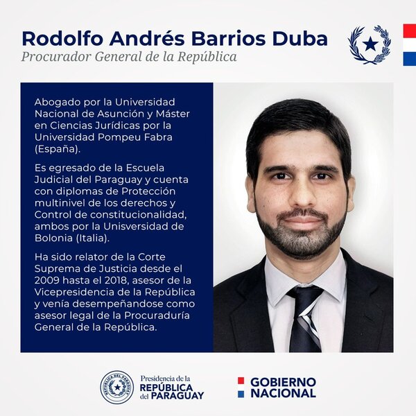 Rodolfo Barrios, nuevo procurador general de la República - San Lorenzo Hoy