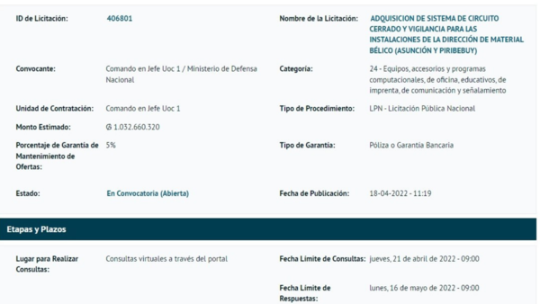 Sospechoso llamado para la Dirección de Material Bélico - El Independiente