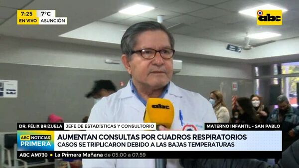 Aumentan consultas por cuadros respiratorios - ABC Noticias - ABC Color