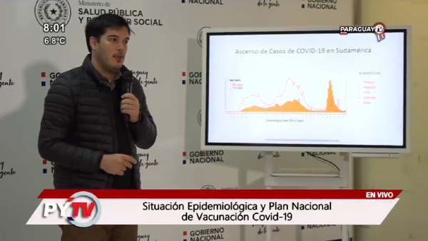 Casos de COVID-19 aumentan en Asunción y Central