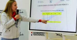 La Nación / COVID en Paraguay: todos los casos detectados son de la variante ómicron