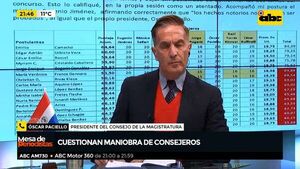 Sin ternas para el TSJE: Cuestionan maniobra de consejeros - Mesa de Periodistas - ABC Color