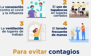 El Ministerio de Trabajo recomienda vacunación contra covid e influenza y uso de tapabocas