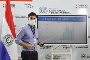 Cuarta ola del Covid-19 está llegando, confirma Sequera - Noticde.com